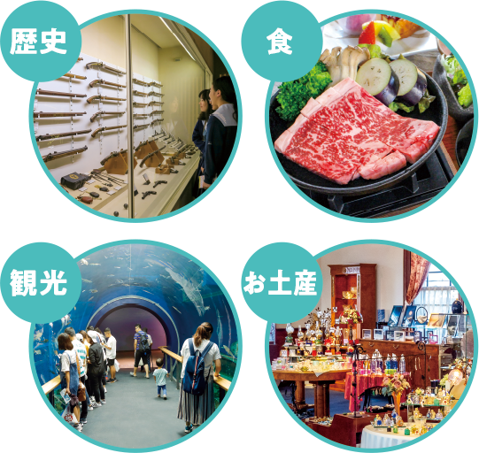 目次：歴史、食、観光、お土産
