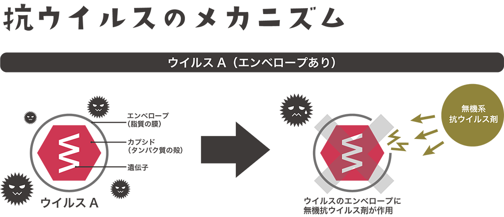 プリンティングソリューション アインズ株式会社